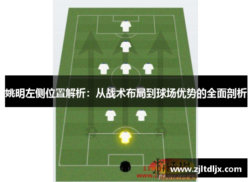 姚明左侧位置解析：从战术布局到球场优势的全面剖析