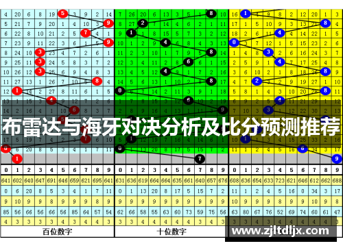 布雷达与海牙对决分析及比分预测推荐